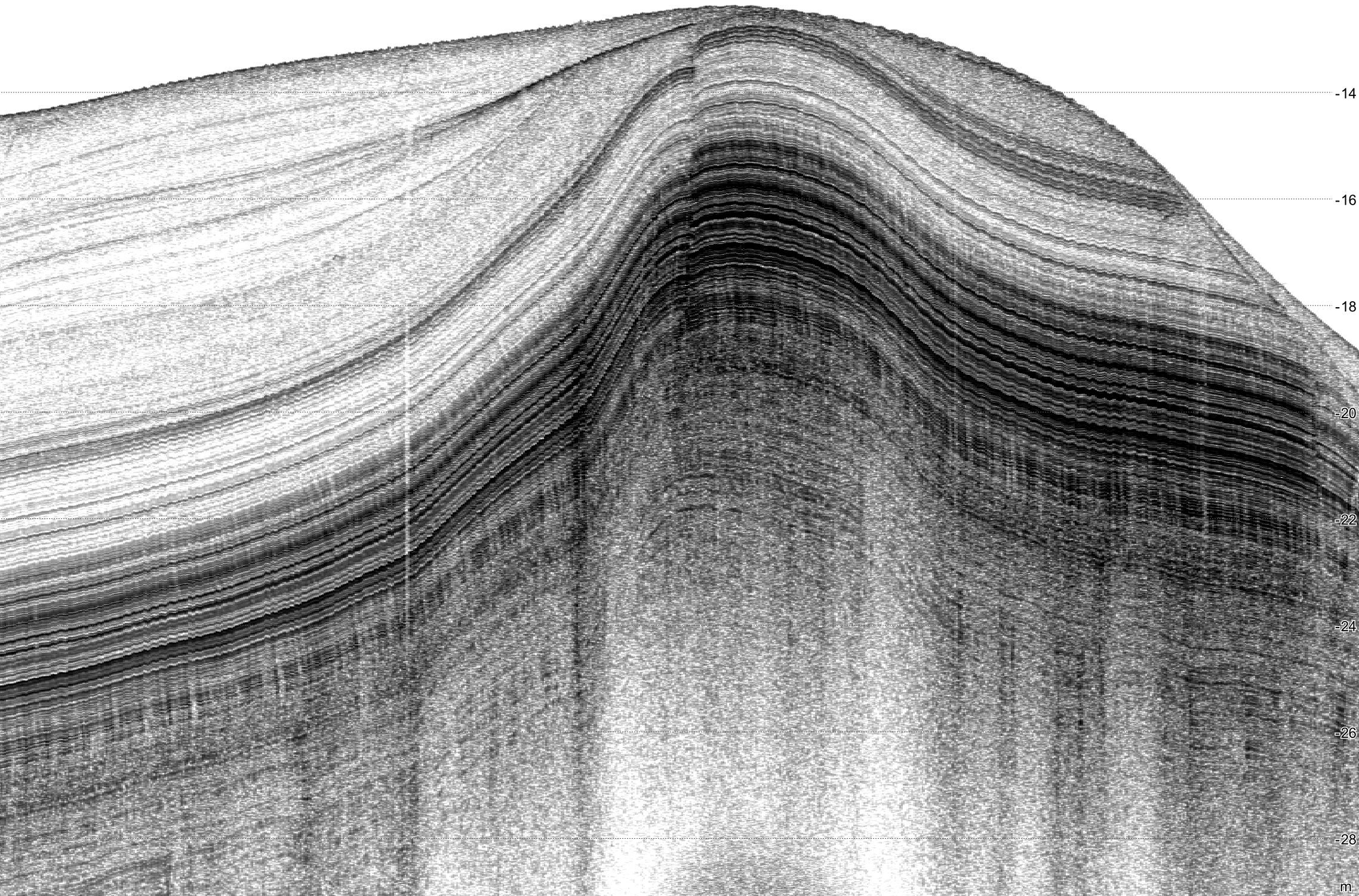 Meridata 20-50 kHz UHF Chirp profile